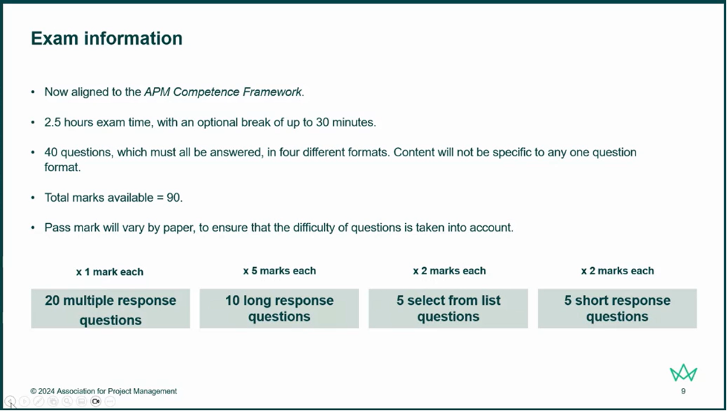 APM exam questions